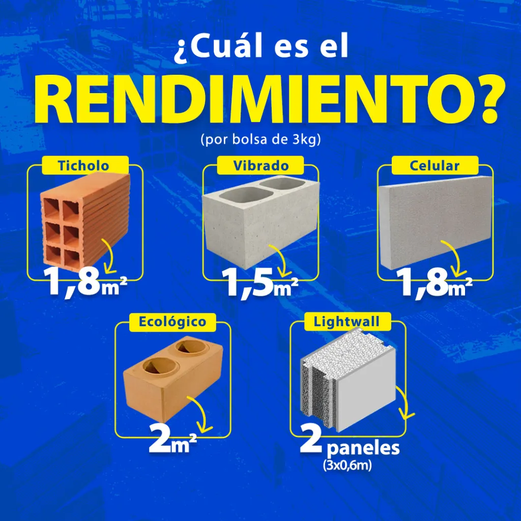 Rendimiento.webp