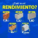 Rendimiento.webp