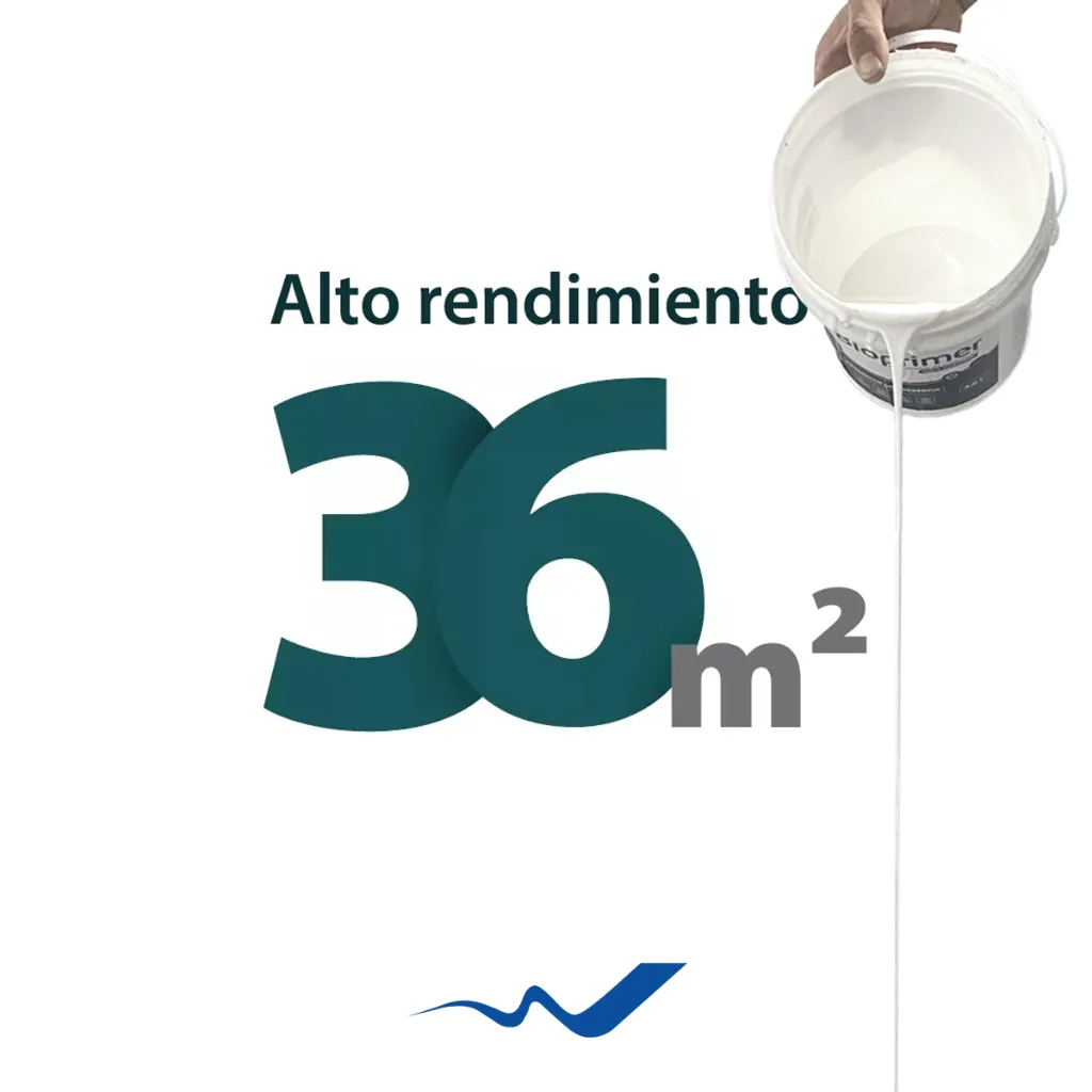 Rendimiento MELI.webp
